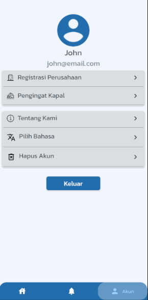 ComapanyRegister